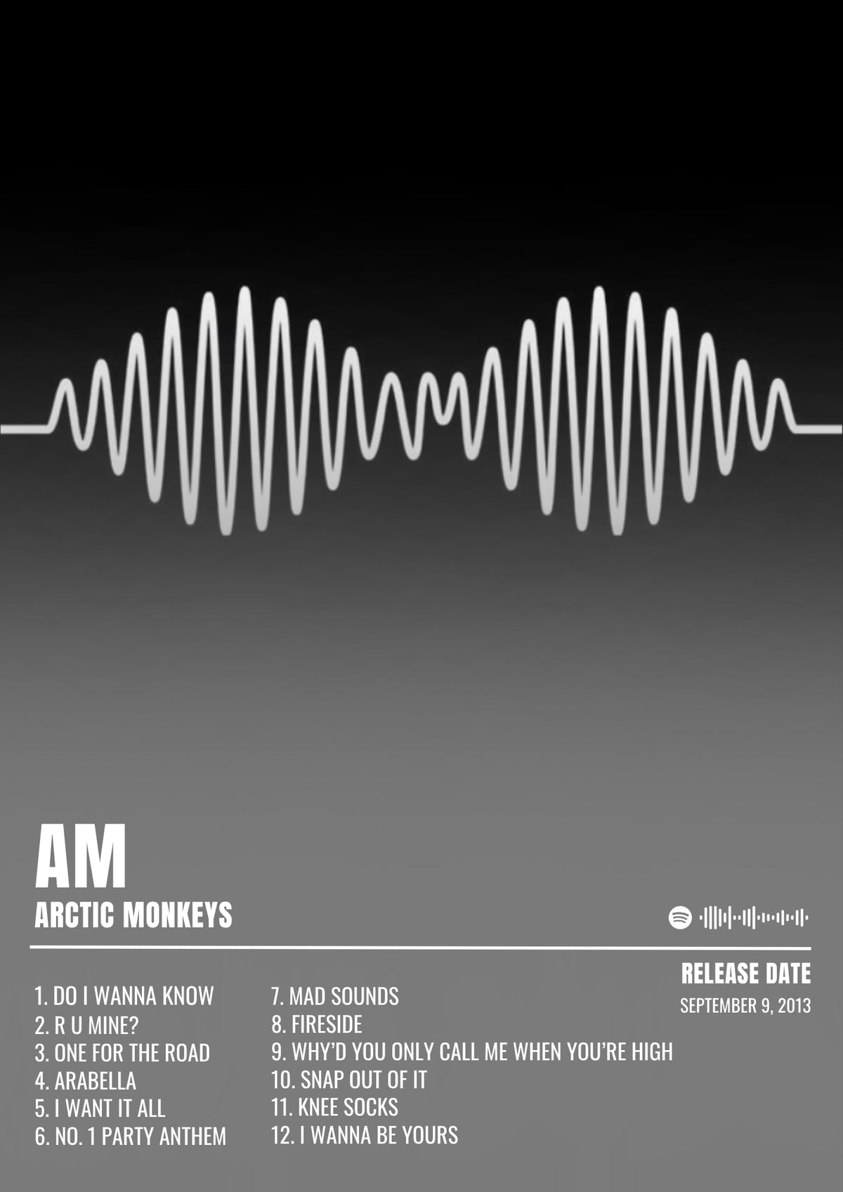 AM - Arctic Monkeys Inspired Album Poster - USA