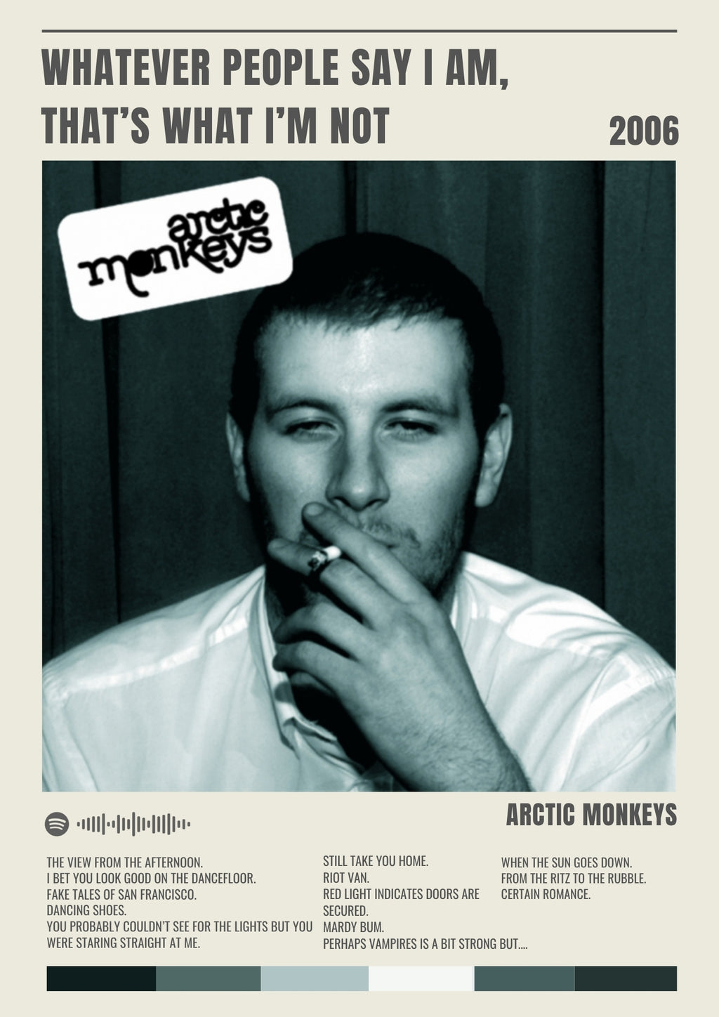 WHATEVER PEOPLE SAY I AM, THAT’S WHAT I’M NOT - Arctic Monkeys Inspired Album Track Poster - USA
