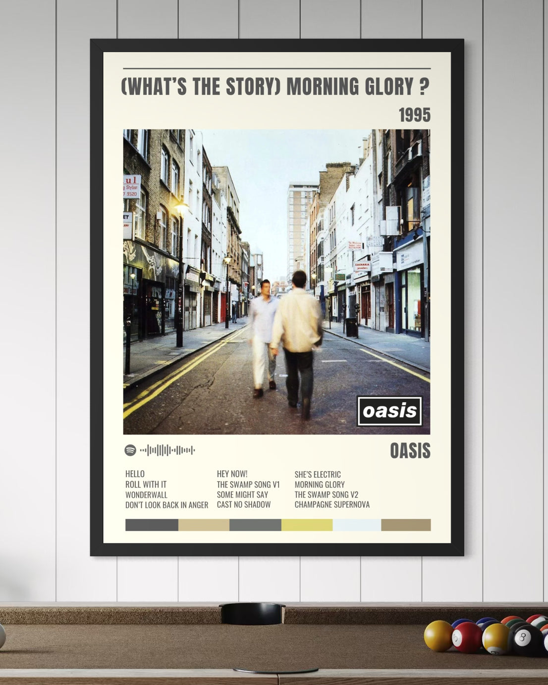 (What's The Story) Morning Glory - Oasis Inspired Album Track Poster - USA