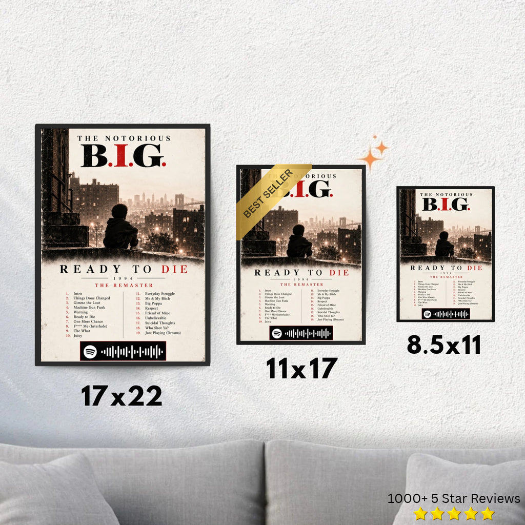 All Eyez on Me - 2Pac Inspired Album Poster - USA