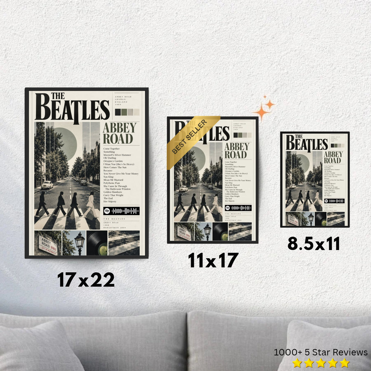 Abbey Road - The Beatles Inspired Album Poster - USA