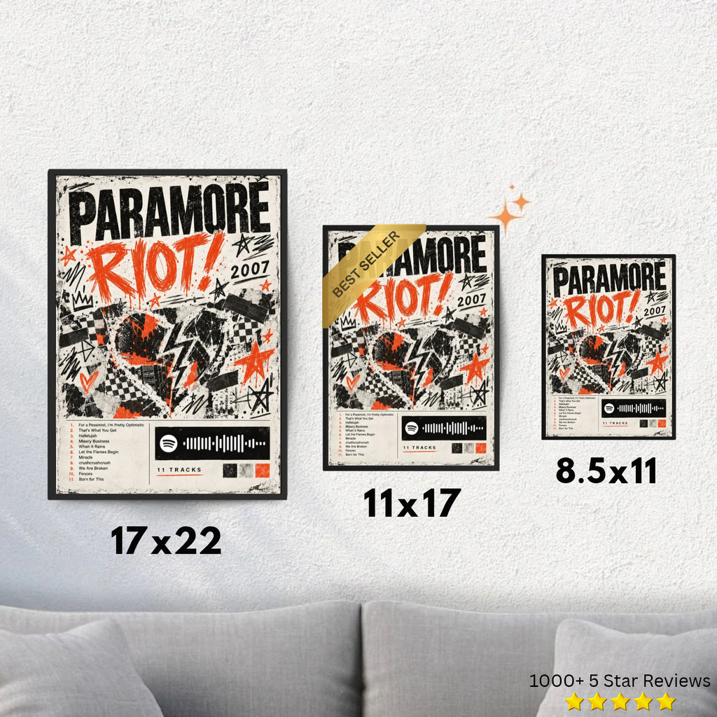 Riot! - Paramore Inspired Album Poster - USA
