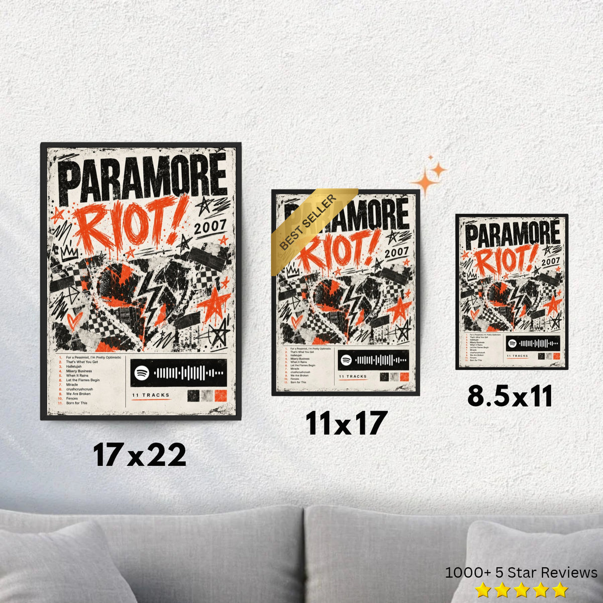 Riot! - Paramore Inspired Album Poster - USA