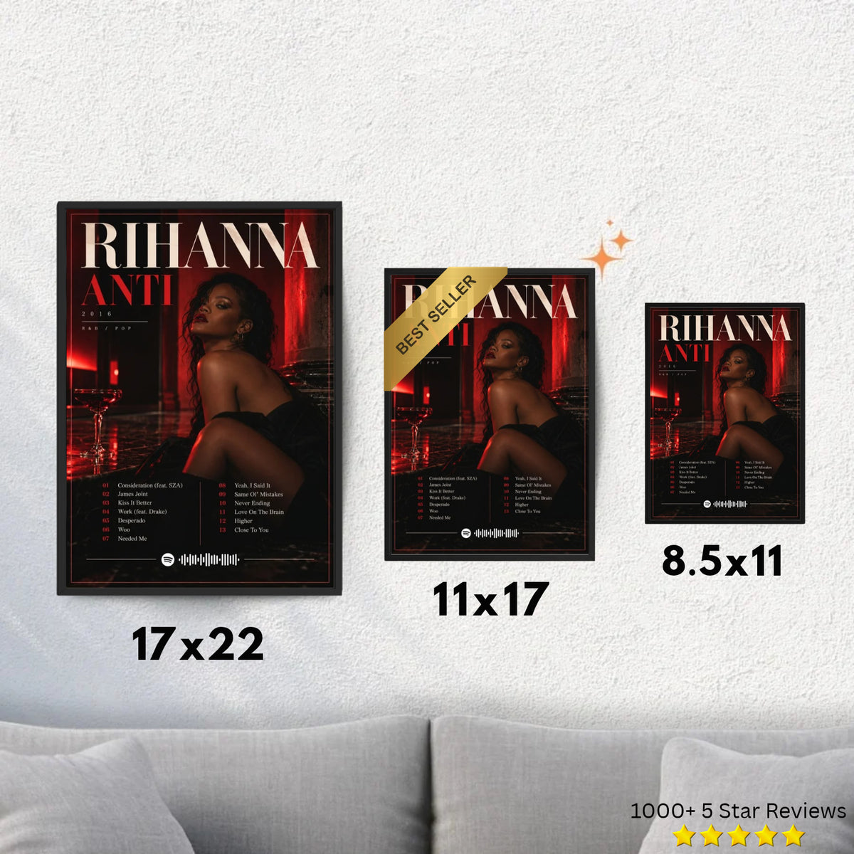 ANTI - Rihanna Inspired Album Poster - USA