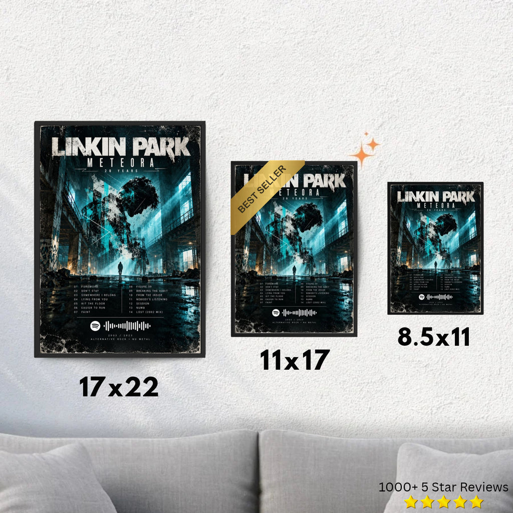 Meteora - Linkin Park Inspired Album Poster - USA