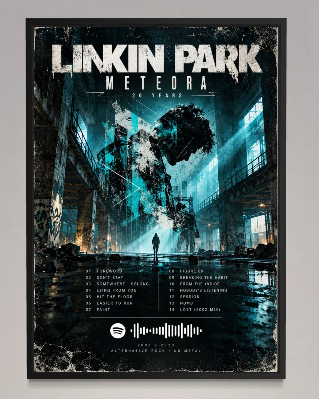 Meteora - Linkin Park Inspired Album Poster - USA