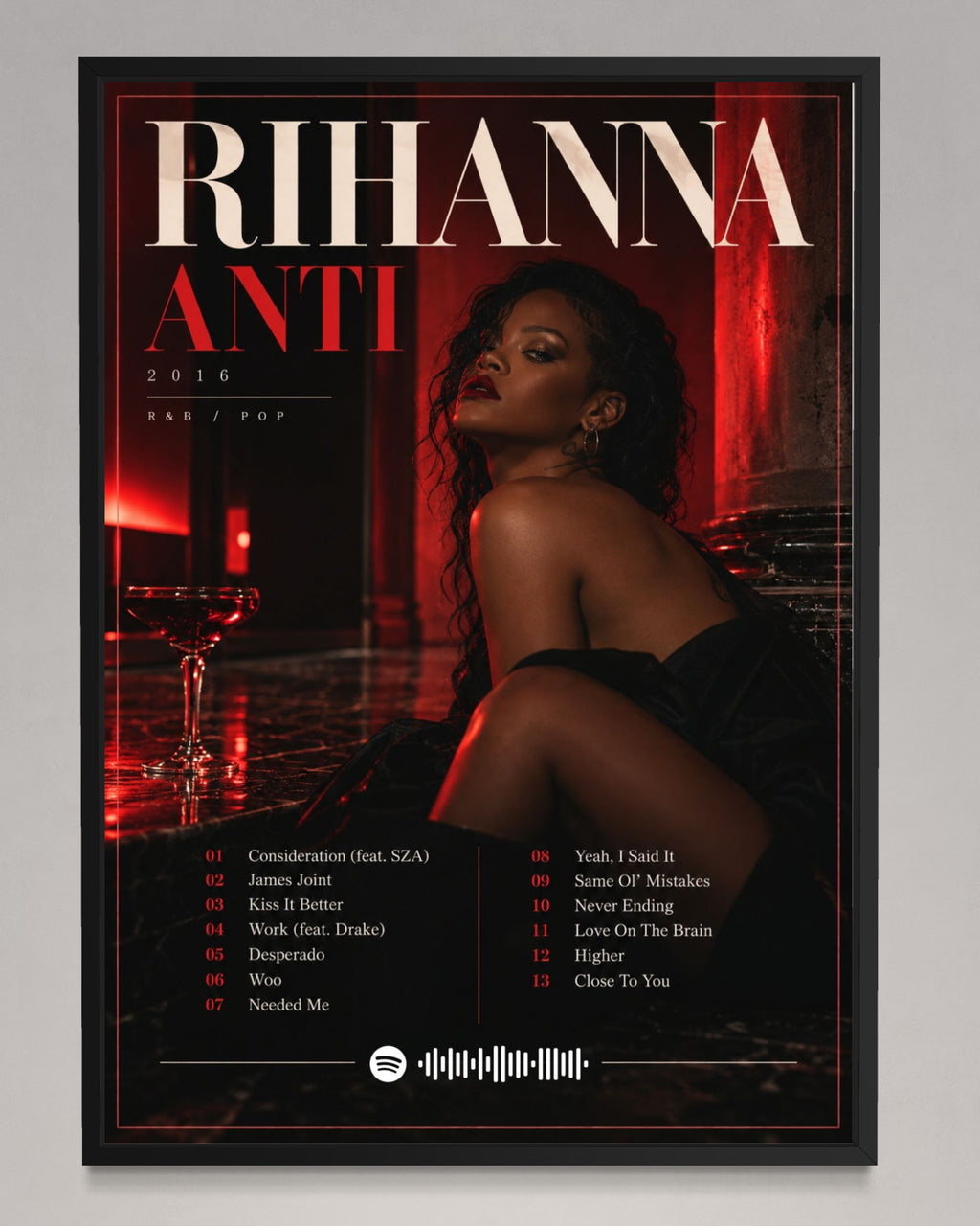ANTI - Rihanna Inspired Album Poster - USA
