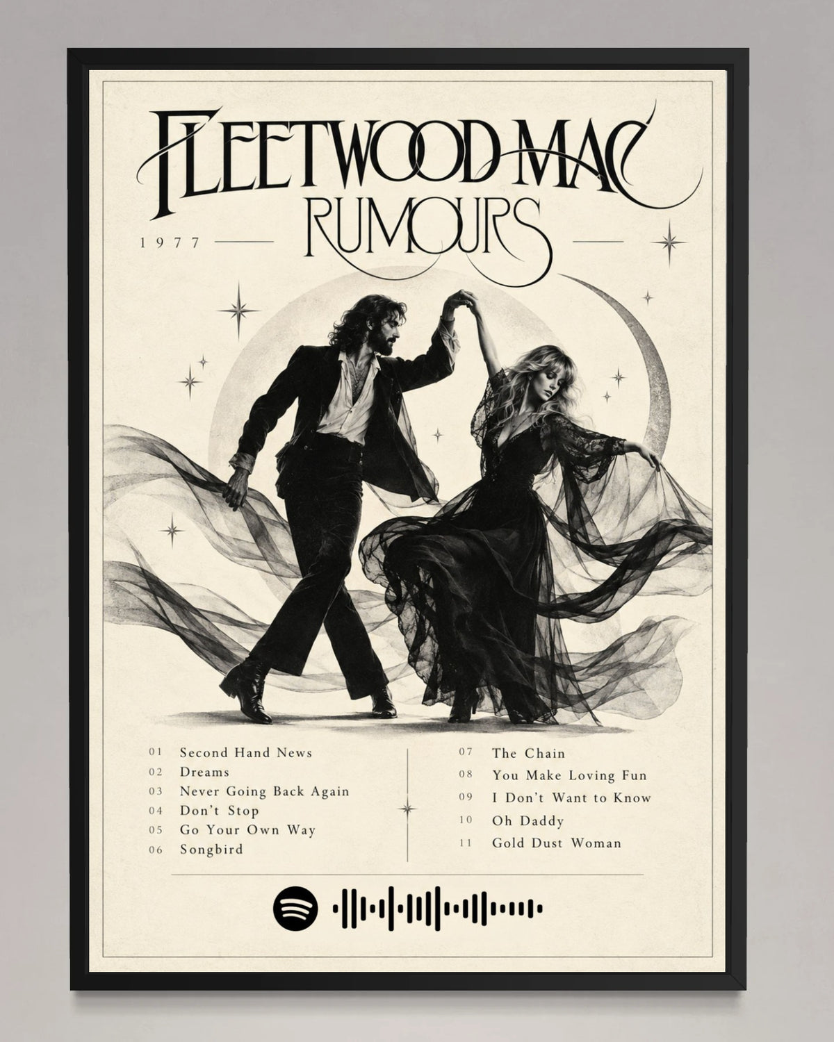 Rumours - Fleetwood Mac Inspired Album Poster - USA