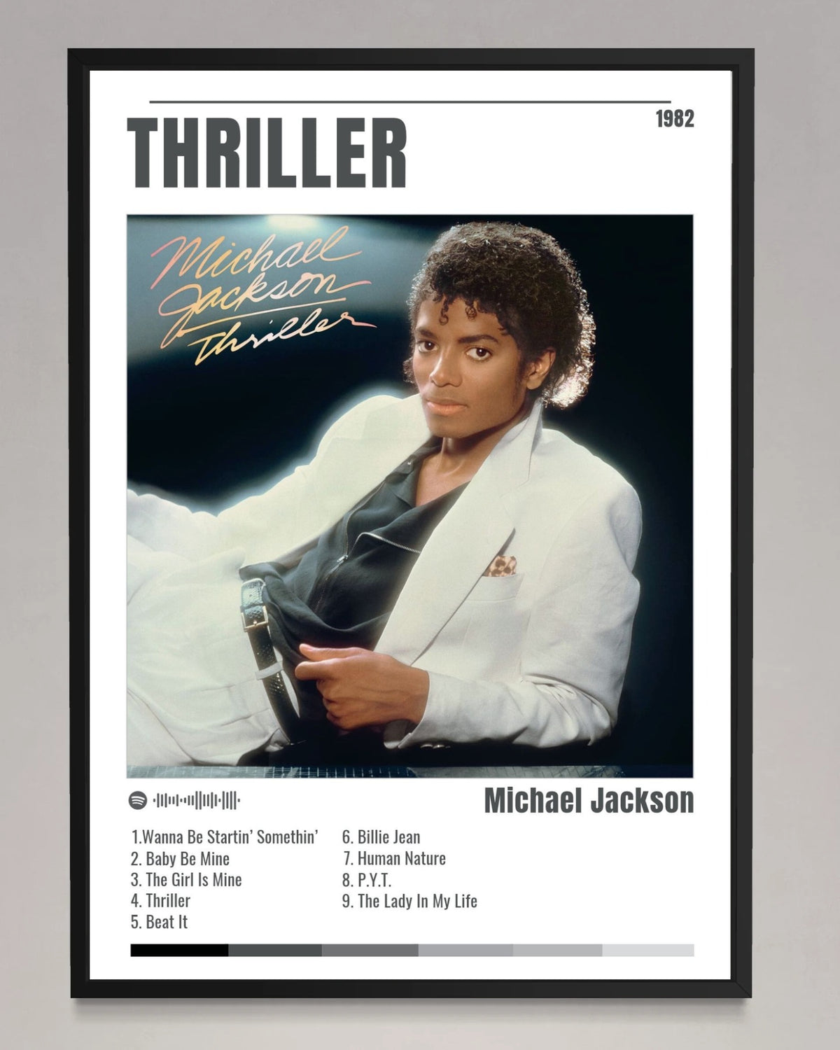 Thriller - Michael Jackson Inspired Album Poster - USA