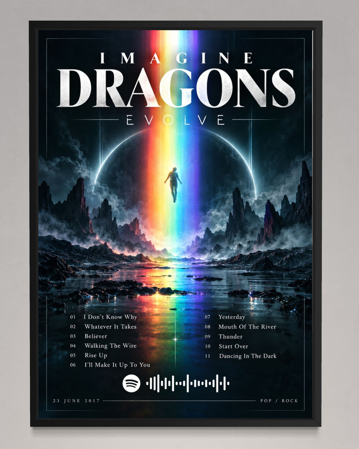 Evolve - Imagine Dragons Inspired Album Poster - USA
