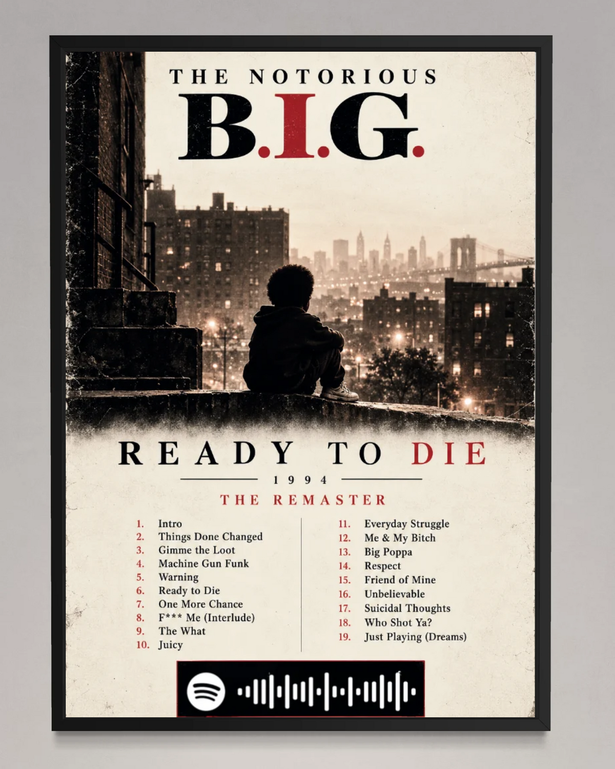 Ready to Die - The Notorious B.I.G. Inspired Album Poster - USA