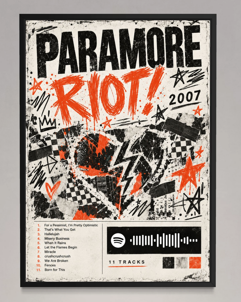 Riot! - Paramore Inspired Album Poster - USA