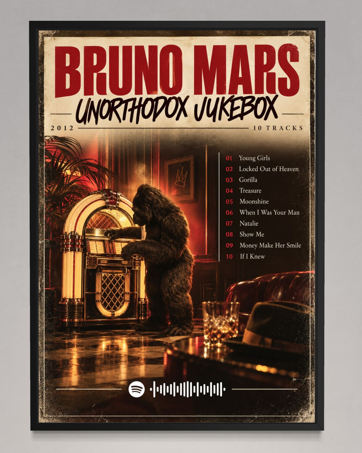 Unorthodox Jukebox - Bruno Mars Inspired Album Poster - USA