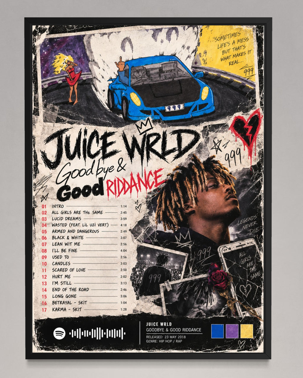 Goodbye & Good Riddance - Juice WRLD Inspired Album Poster - USA