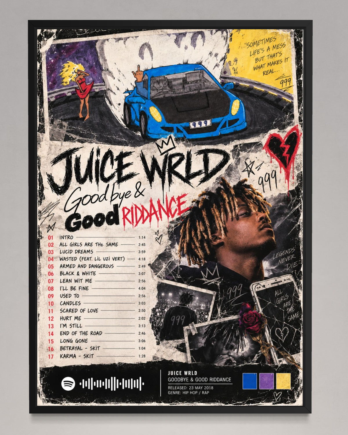 Goodbye & Good Riddance - Juice WRLD Inspired Album Poster - USA