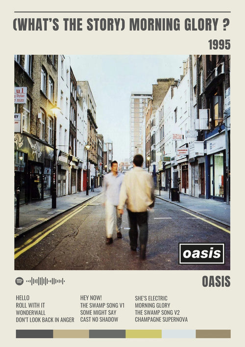 (What's The Story) Morning Glory - Oasis Inspired Album Track Poster - USA