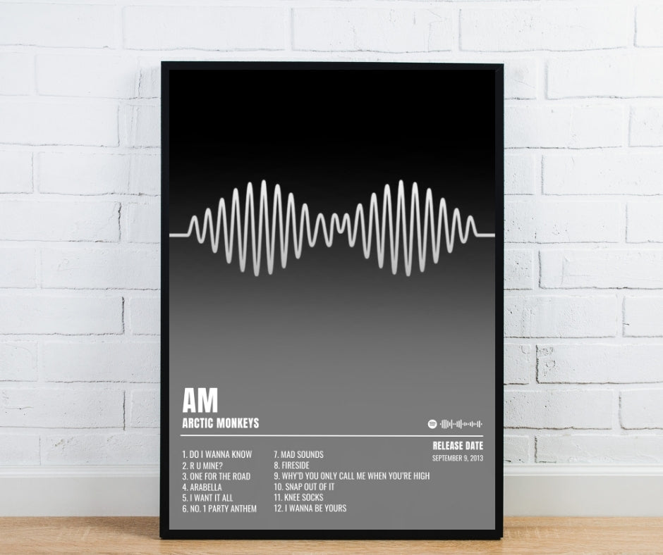 AM - Arctic Monkeys Inspired Album Poster - USA