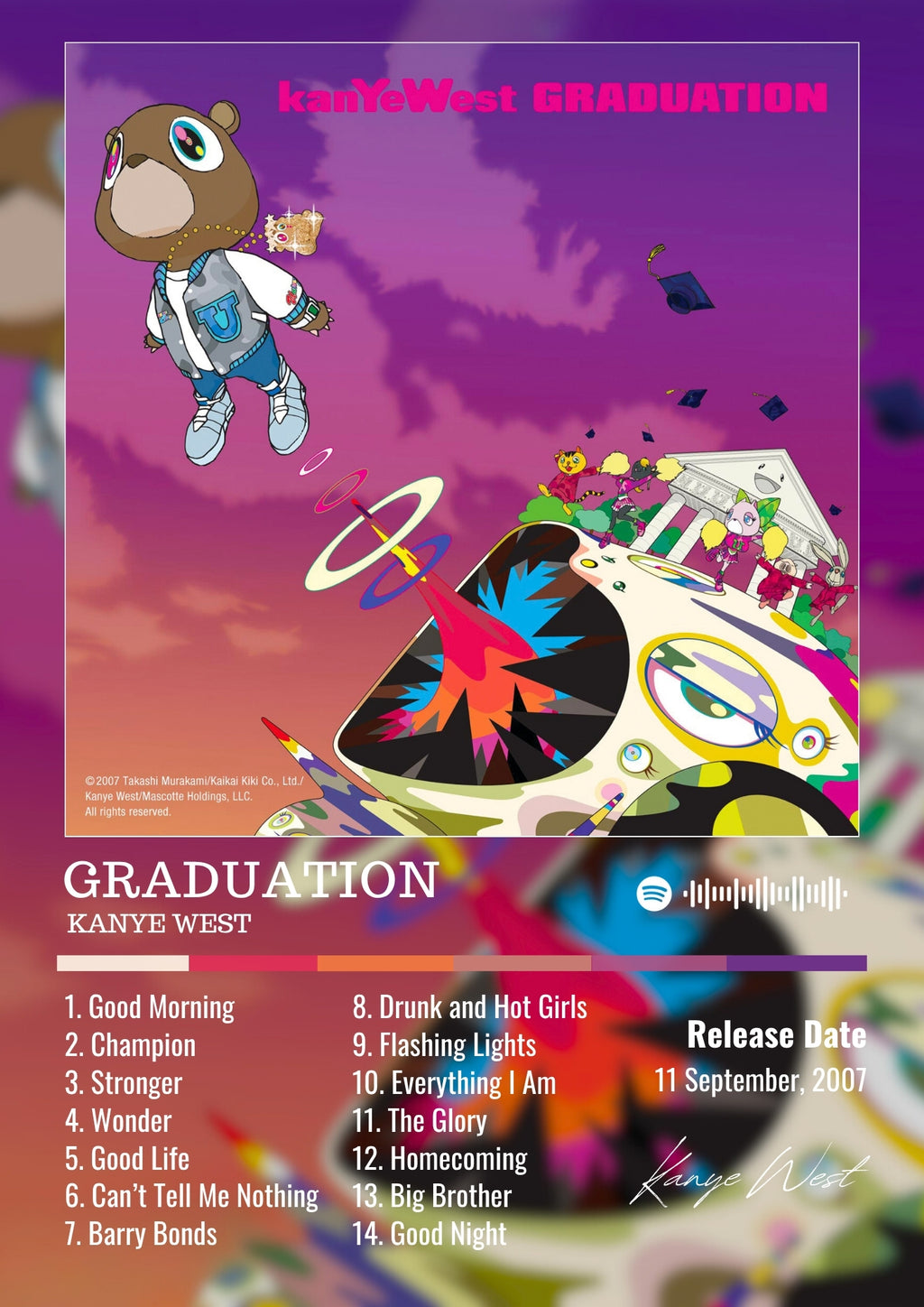 Graduation - Kanye West Inspired Album Poster - USA