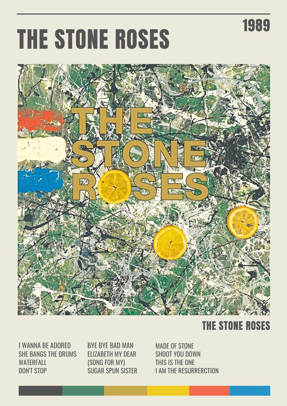 The Stone Roses Album Track Poster - Stone Roses Inspired Print - USA